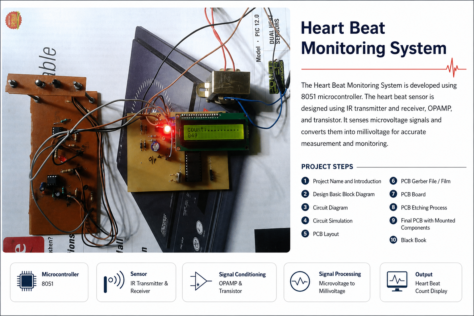 Heart beat monitoring system hardware with 8051 microcontroller and LCD display